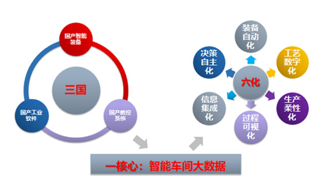 耀彩网(中国区)官方网站