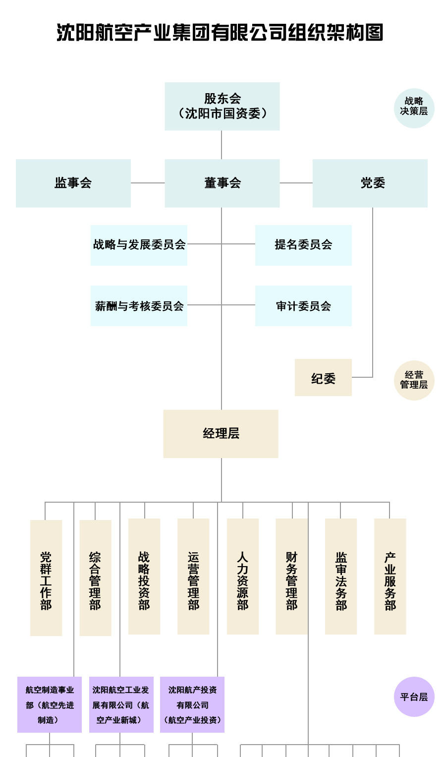 耀彩网(中国区)官方网站