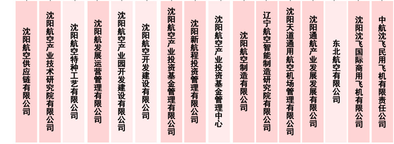 耀彩网(中国区)官方网站