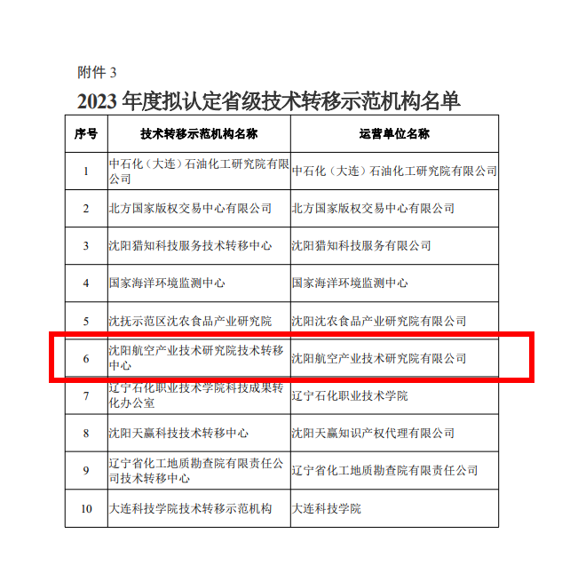 耀彩网(中国区)官方网站