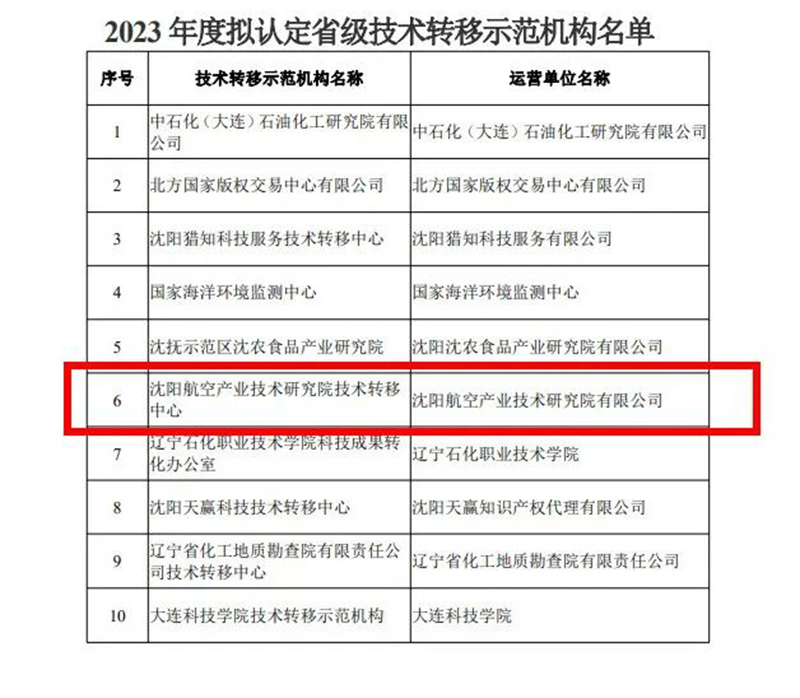 耀彩网(中国区)官方网站